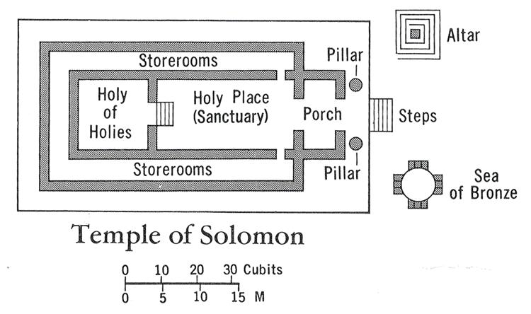 Templesalomonplan