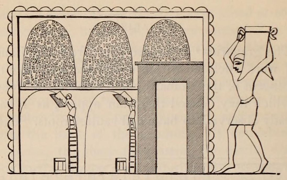 Wikimedia Egyptian Granary Thebes